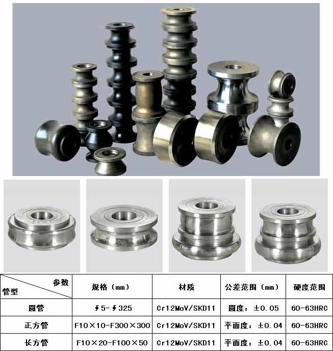 焊管模具 中牌機械專業制造<a href='http://m.buxiuguan.net.cn/pro/' target='_blank' title='制管機' ><strong>制管機</strong></a>,<a href='http://m.buxiuguan.net.cn/pro/' target='_blank' title='不銹鋼制管機' ><strong>不銹鋼制管機</strong></a>,流體管制管機,焊管機械,焊管設備,焊管機組整廠設備應用方案提供商